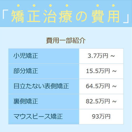 矯正料金